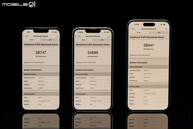 蘋果 iPhone 17e 開箱速試 這個『 e』是 Easy 還是 Economic？（新增風景／寵物人像實拍照）