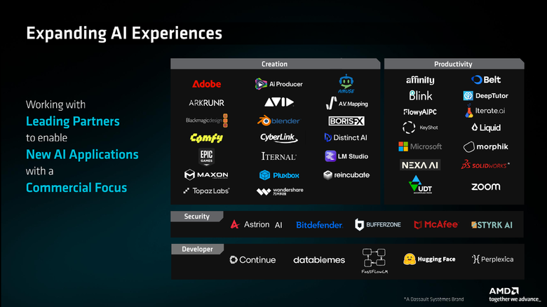 AMD 發表 Ryzen AI PRO 400 處理器 不僅增加桌上型產品類型 還新增統一記憶體支援