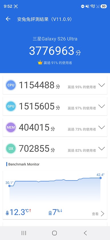 Samsung Galaxy S26 Ultra 評測報告｜不僅是全能旗艦，更是懂你的 AI 助理！