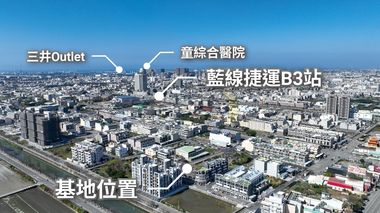 點我看大圖 🌟 梧棲【4F近成屋電梯豪墅】藍線捷運B3站 戶戶臨路 前院停車 朝南帝王座向 先建後售電梯豪墅 空拍分享