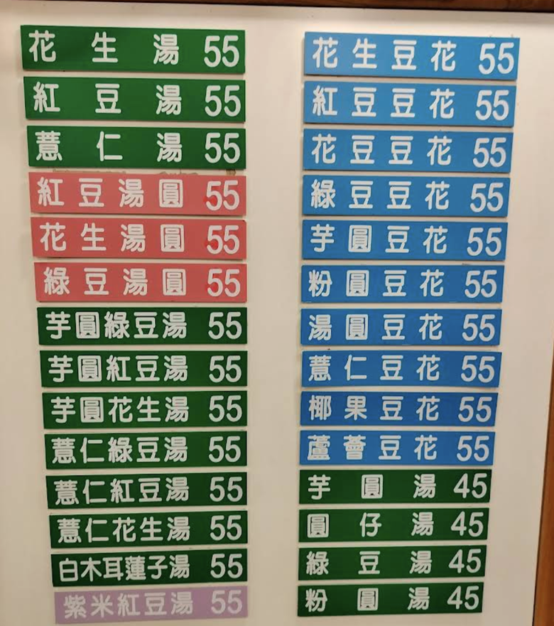 分享～中正區上班族午餐清單