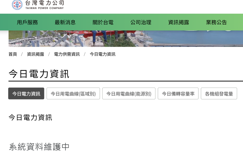 台電天然氣供電狀態