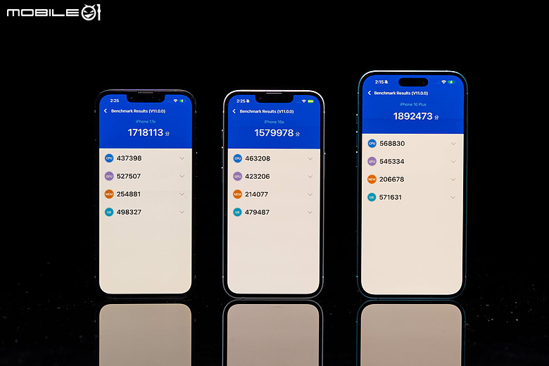 蘋果 iPhone 17e 開箱速試 這個『 e』是 Easy 還是 Economic？（新增風景／寵物人像實拍照）