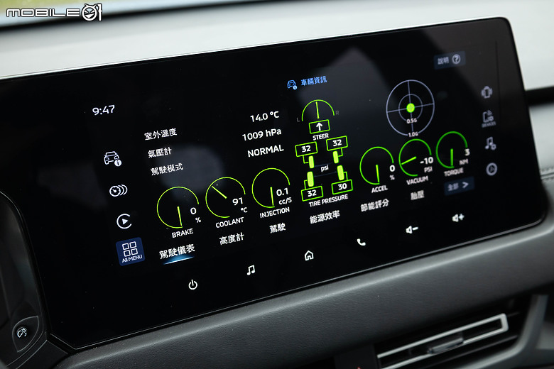 Mitsubishi XForce 試駕｜不畏強敵，強勢挑戰跨界小休旅市場！