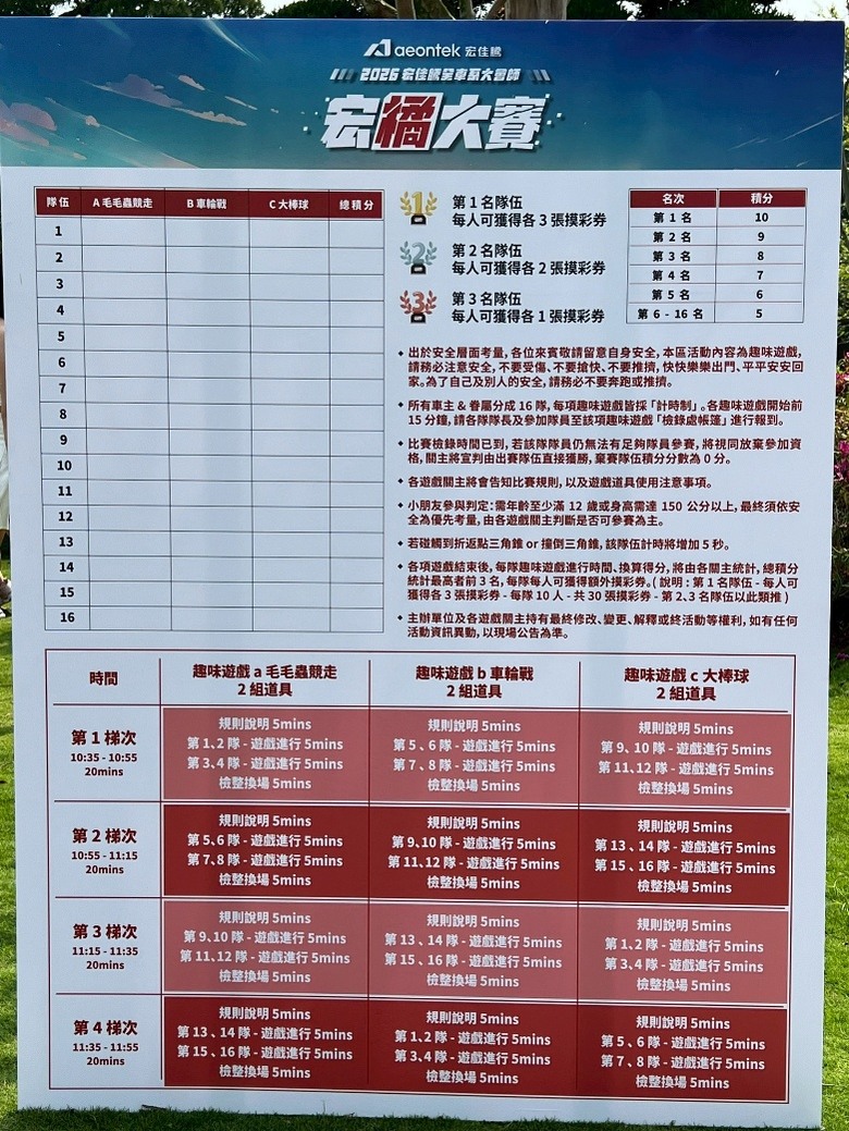 2026宏佳騰大會師現場分享