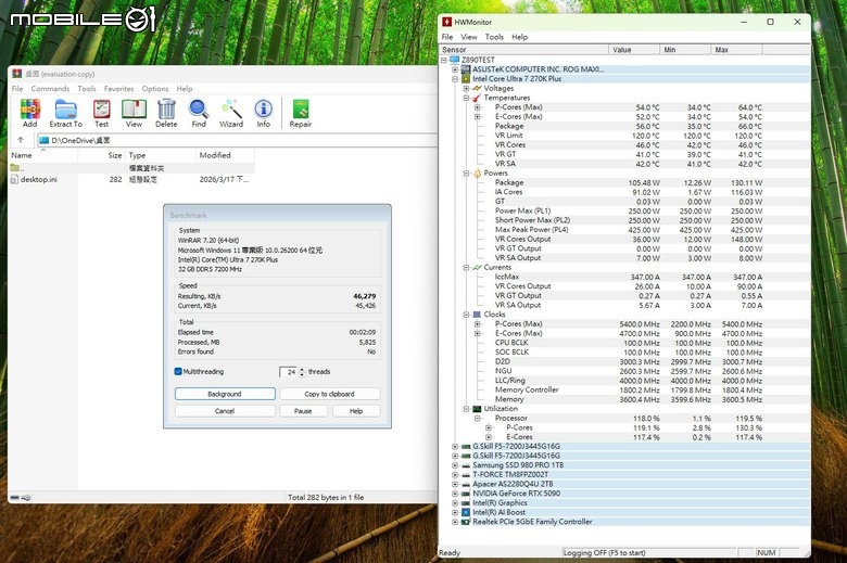 Intel Core Ultra 7 270K Plus 處理器實測 以 299 美元提供 24 核心高階配置的市場殺手