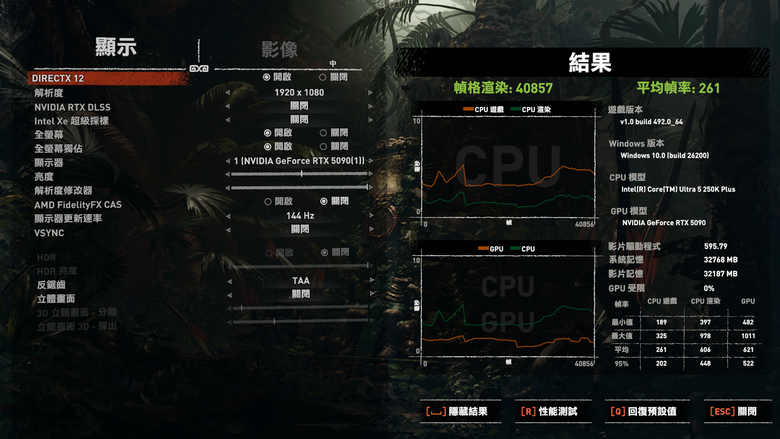 Intel Core Ultra 5 250K Plus 處理器實測 萬元以內的 18 核心配置領跑選擇