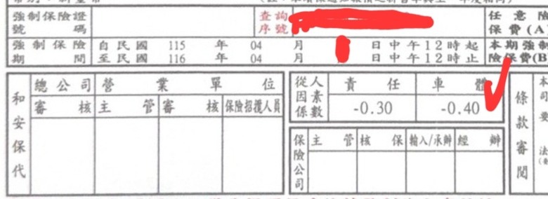 車體係數 說不清 真矇了