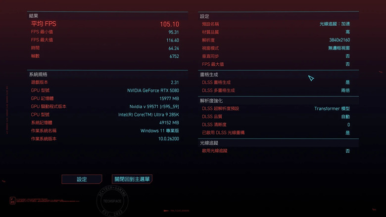 ASUS ProArt GeForce RTX 5080 顯示卡開箱：2.5 槽輕巧體積、專為創作者而生，同場加映 PA602 機殼組裝實測