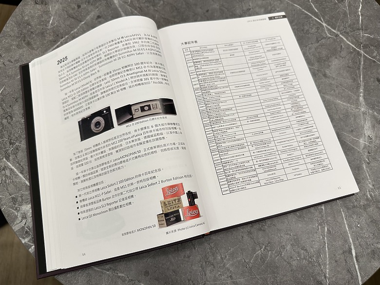 全新出版最完整的徠卡書