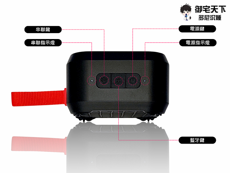 開箱｜PHILIPS 迷你防水藍牙喇叭 TAS1000B（小黑方） - 167g 輕量、20 小時續航，10W 輸出的小鋼炮！