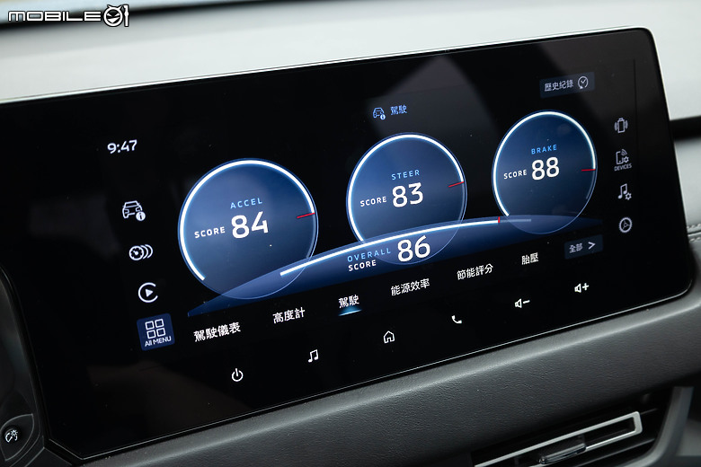 Mitsubishi XForce 試駕｜不畏強敵，強勢挑戰跨界小休旅市場！