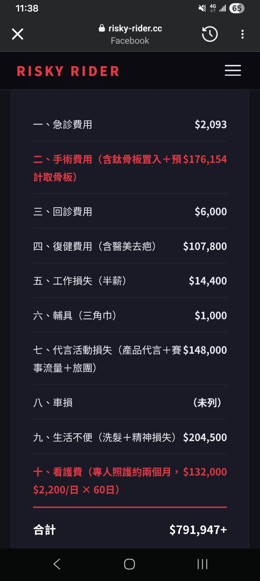 看完Doris的騎幻世界的貼文