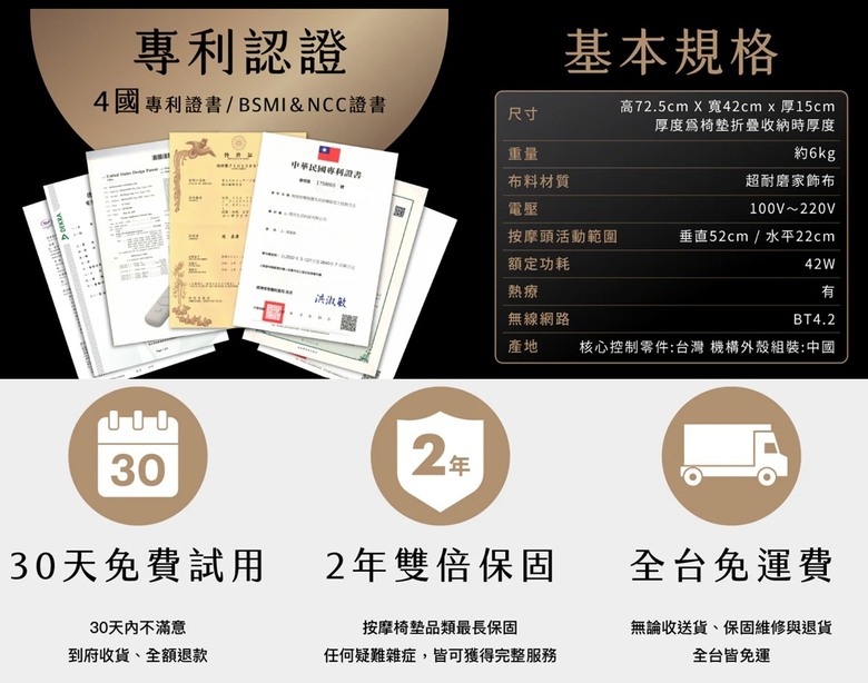 開箱|運動後、加班後的秘密武器! masa智慧按摩椅墊:首創搖桿控制、5段力道、8種模式,精準舒緩久坐與運動痠痛~溫熱按壓超助眠!