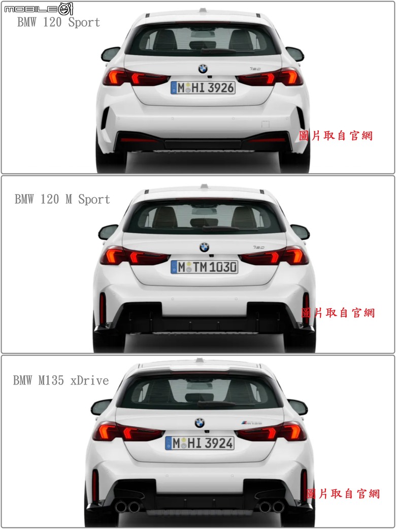 【開箱】BMW 120 M Sport