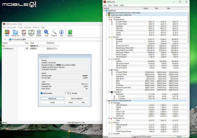 Intel Core Ultra 5 250K Plus 處理器實測 萬元以內的 18 核心配置領跑選擇