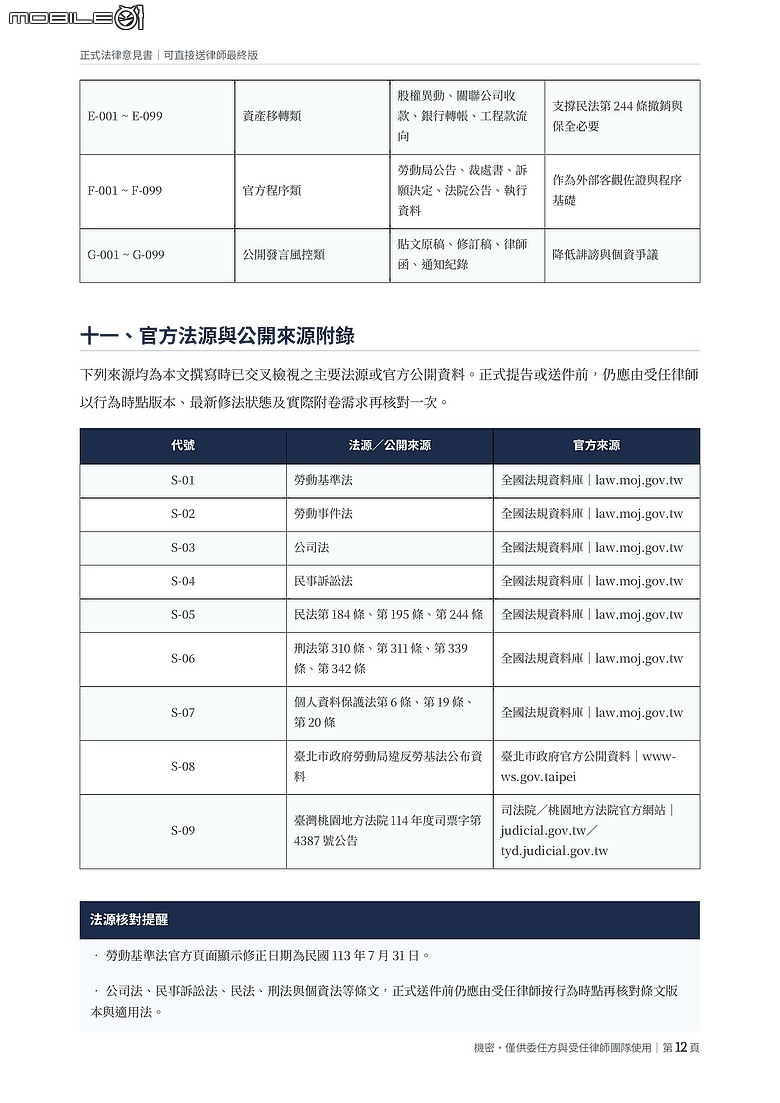 點我看大圖