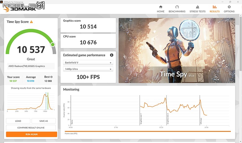 ASUS ProArt GoPro Edition 體驗｜128GB 記憶體解放效能，開啟戶外 AI 創作新世代！