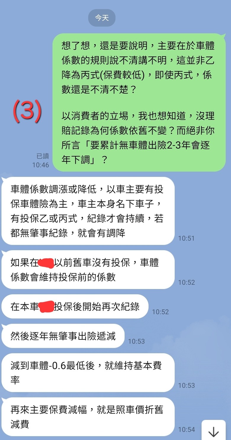 車體係數 說不清 真矇了