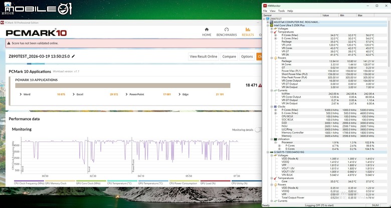 Intel Core Ultra 5 250K Plus 處理器實測 萬元以內的 18 核心配置領跑選擇
