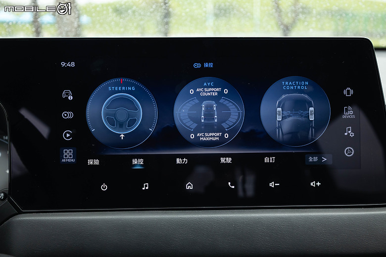 Mitsubishi XForce 試駕｜不畏強敵，強勢挑戰跨界小休旅市場！