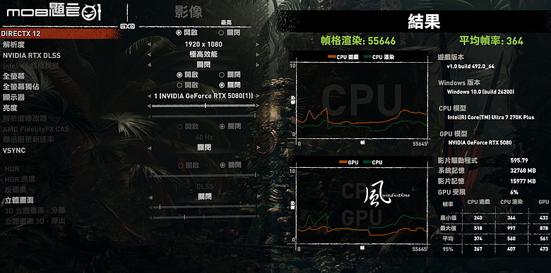 核心更多、生產力與遊戲提升- Intel Core Ultra 7 270K Plus風冷實測解析