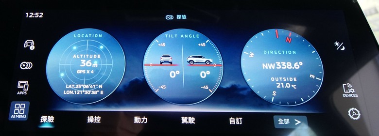 Mitsubishi Xforce 試乘 : 真。跨界小休旅