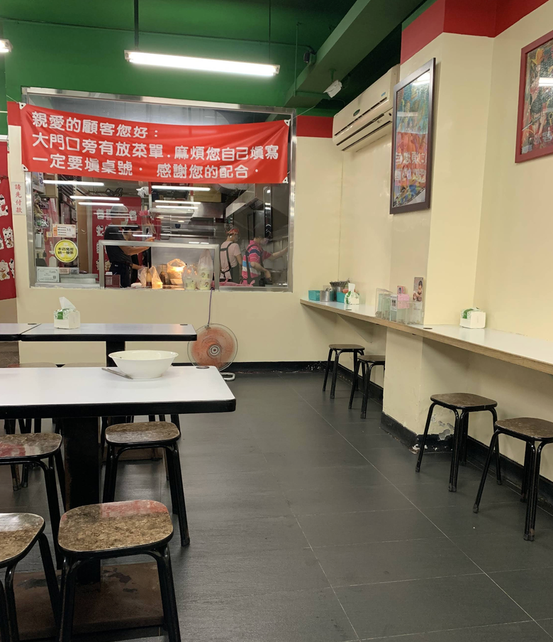 分享～中正區上班族午餐清單