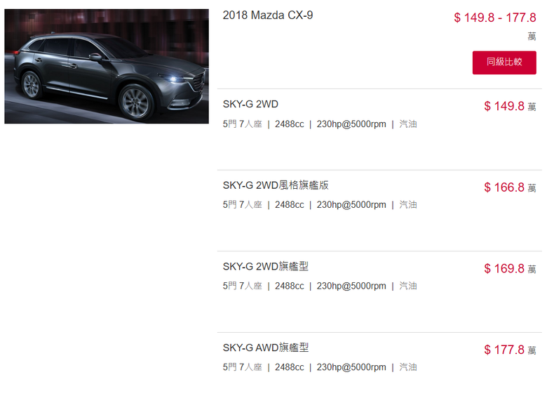 2018 CX-9 被估價到吐血