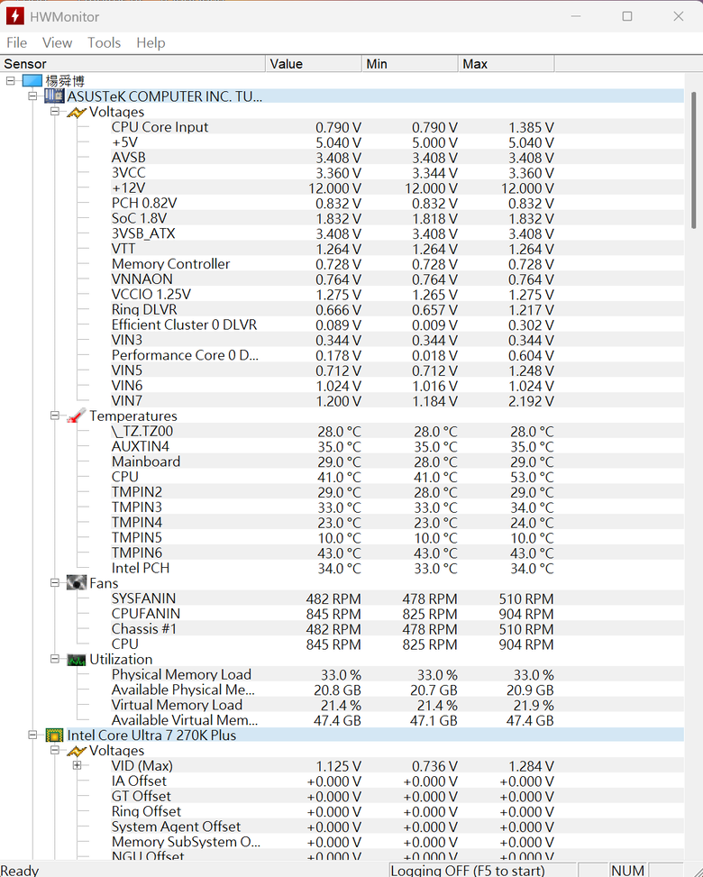 Intel Core Ultra 7 270K Plus 處理器開箱分享與測試