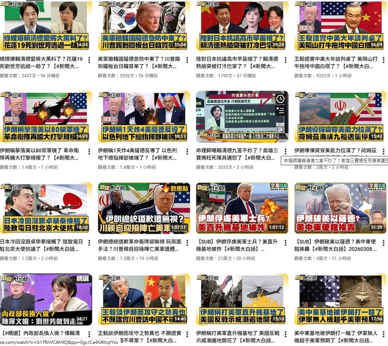 ⫸ 兩岸今日排名-3月12日新聞大白話
