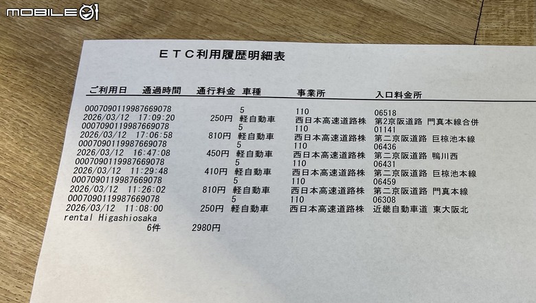 日本騎車 大阪到京都 逛部品店9844|小老婆汽機車資訊網