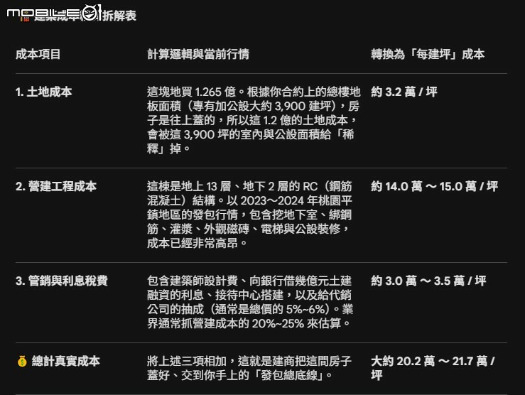 平鎮大清城龍_分眾