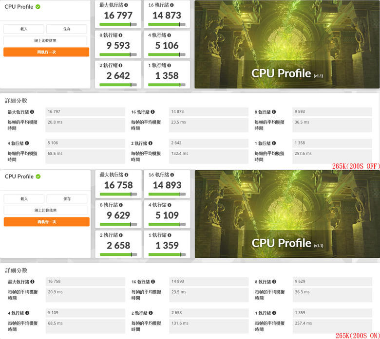 點我看大圖 Intel Core Ultra 5 250K Plus測試feat. MSI MEG Z890 UNIFY-X