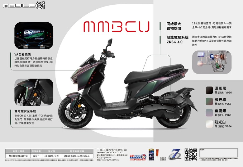 點我看大圖 【國內快訊】MMBCU電驅搭載再升級,SYM高規運動機種全面搭載ZRSG 3.0競能電驅,全面電推時代來臨