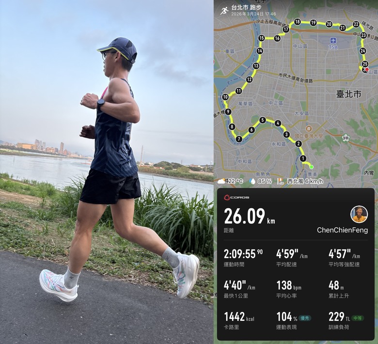 《跑鞋開箱》特步xtep「一體成型 5.0」：前驅提速，全面提升的滾動效率！