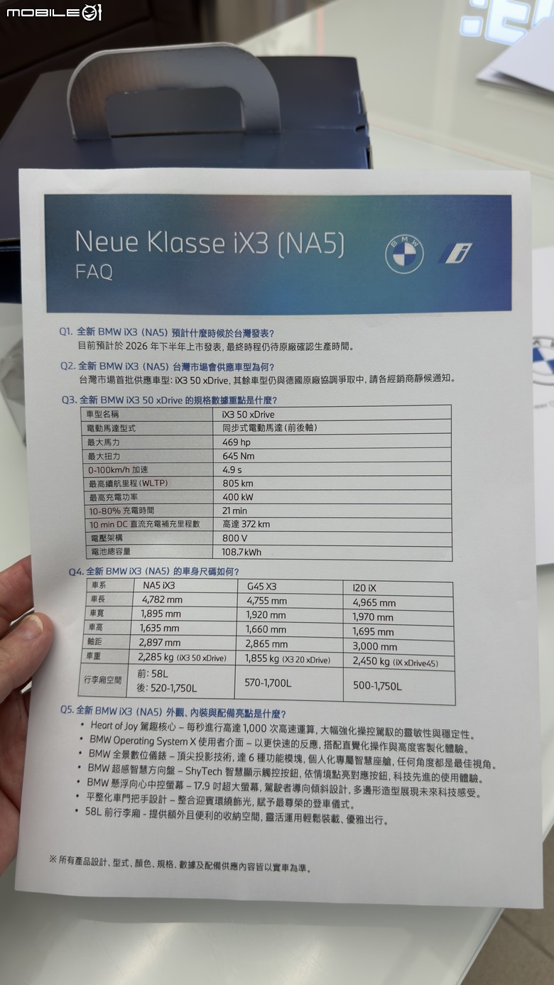 我又來買空氣車了-BMW iX3