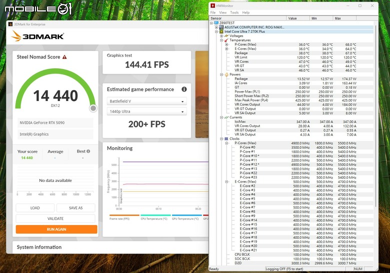 Intel Core Ultra 7 270K Plus 處理器實測 以 299 美元提供 24 核心高階配置的市場殺手