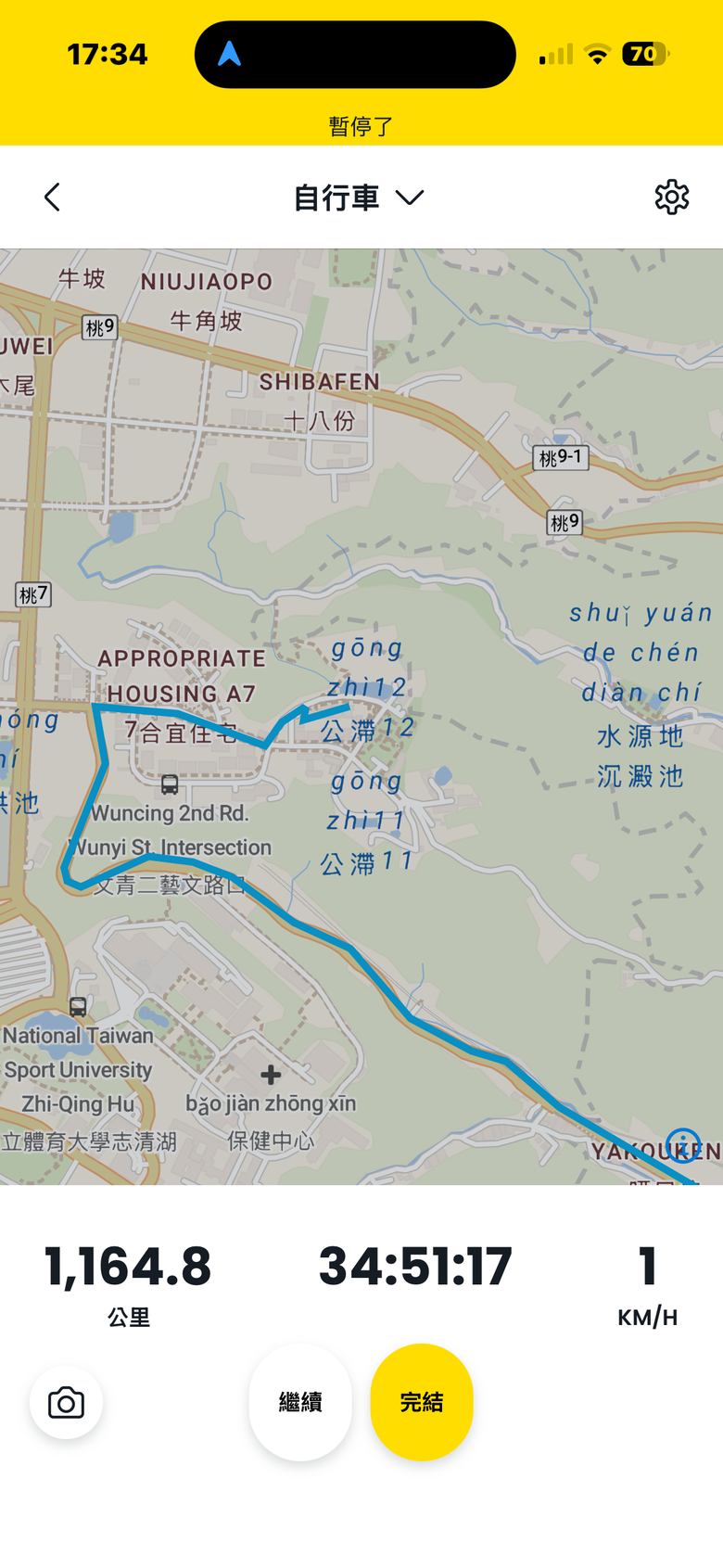 BMW R 1300 RT 環島試駕｜巨鯨巡山海，三十啟壯遊