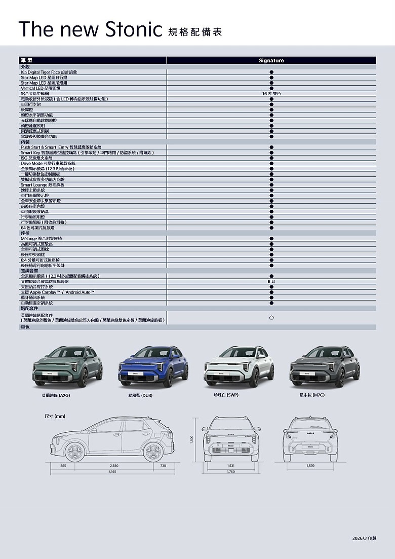 【採訪】Kia Stonic 單一車型 89.9 萬元正式上市，可加價 2 萬選用「莫蘭迪綠套件」！
