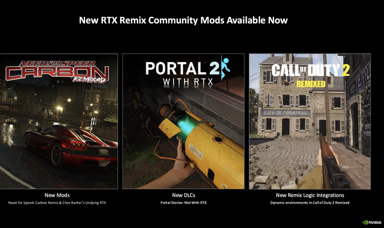 NVIDIA 在 GDC 推出多項軟體遊戲效能更新 Geforce Now 也有更多遊戲加入 並且新增 AI 生成功能！