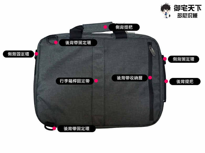 點我看大圖 開箱|【Targus 泰格斯】TBT94304GL 15-16 吋筆電側背後背包 - 是側背包也是後背包,秒切換你的專業與自在!