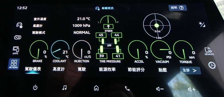 Mitsubishi Xforce 試乘 : 真。跨界小休旅
