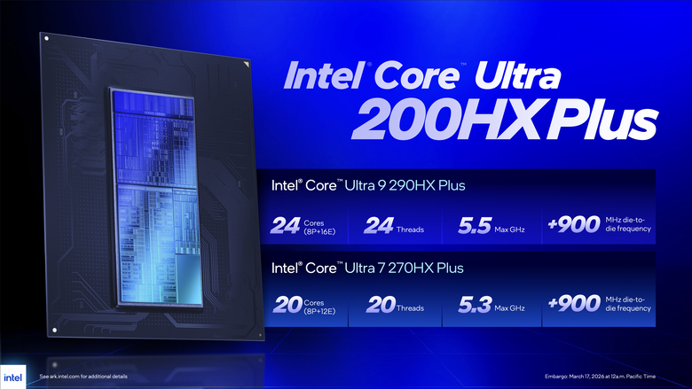Intel 推出 Core Ultra 200HX Plus 系列筆電處理器 小幅提升性能後消費者買單嗎？