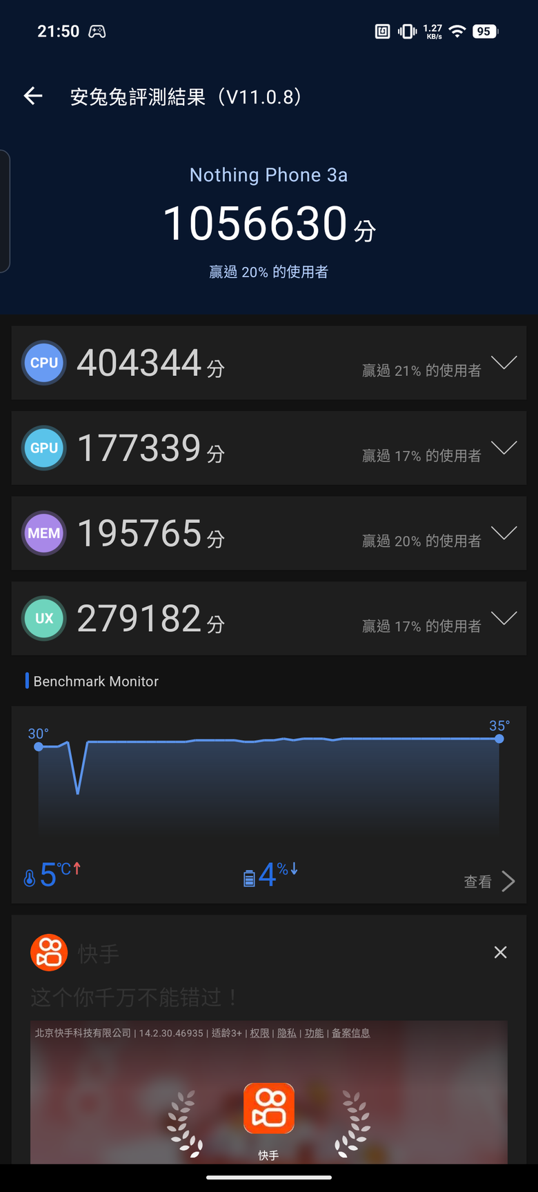 Nothing Phone (4a) 系列評測：金屬機身、潛望長焦，重新定義中階旗艦？