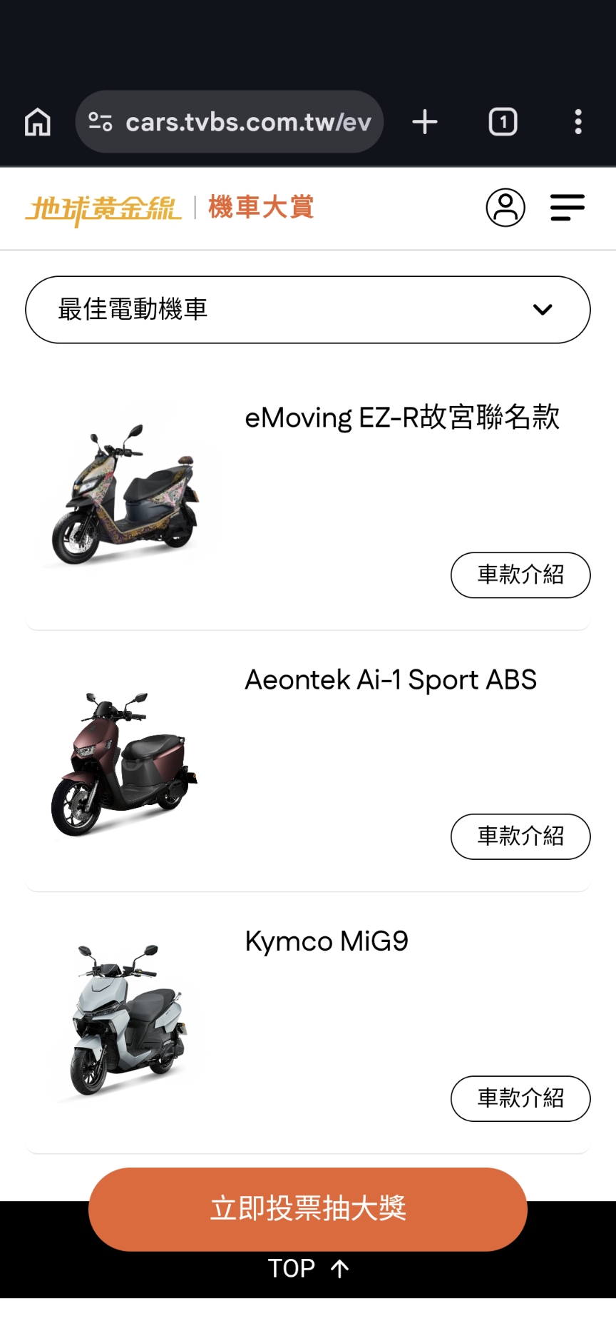 你們覺得最佳電動機車獎會是哪一台？