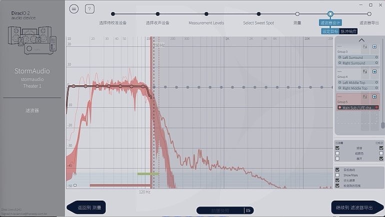 5.1.2優質超鋼炮！全台第一座Storm Audio風暴/Starke Sound VS系列美宅客廳劇院開箱！