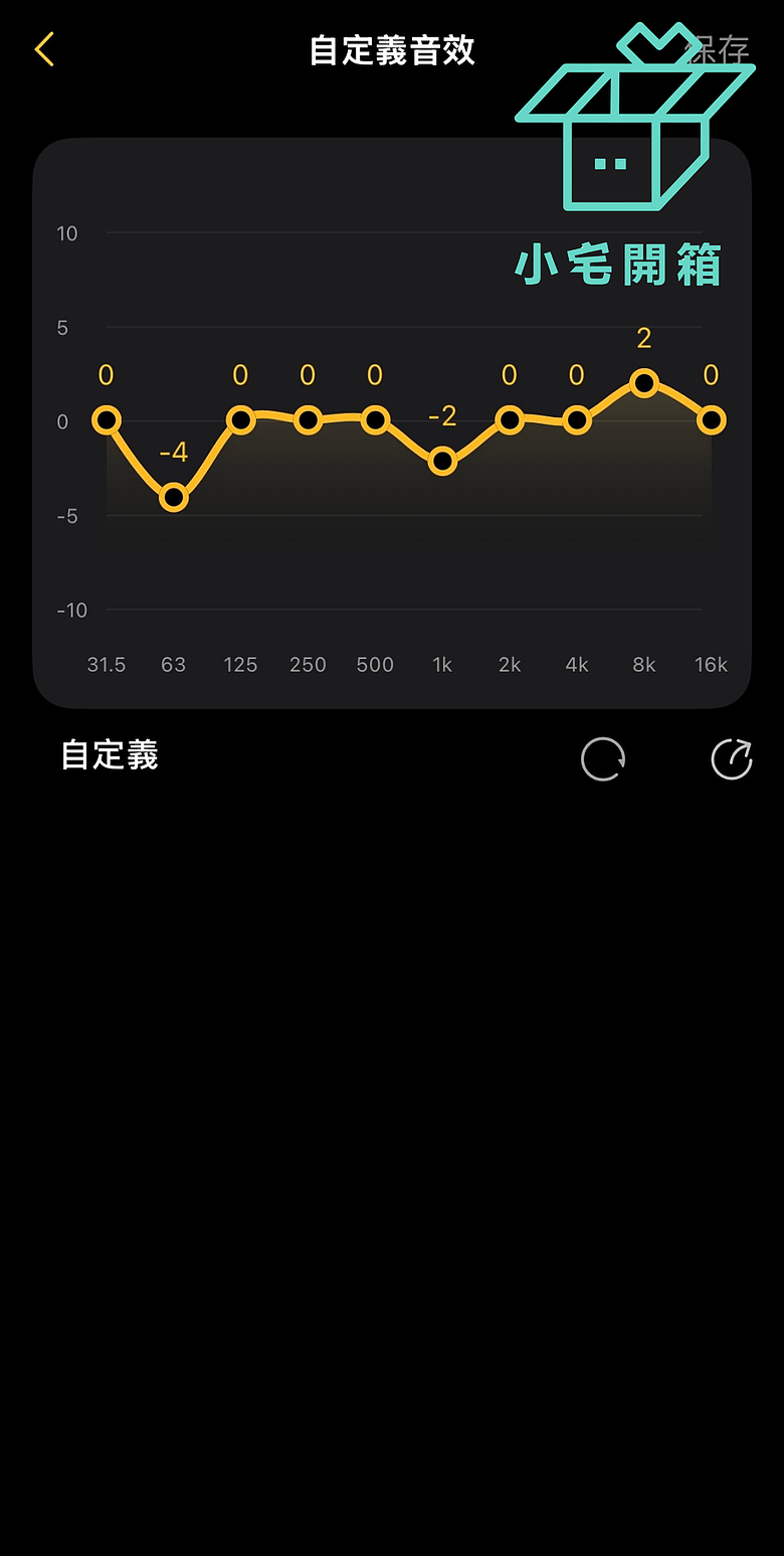 【小宅開箱】Earfun Air Pro 4i CP值首選，11mm 鈦塗層複合振動膜，藍牙6.0，超低功可達40小時
