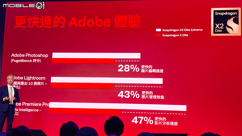華碩攜高通發表 Zenbook A16 輕薄筆電,售價 73,999 元