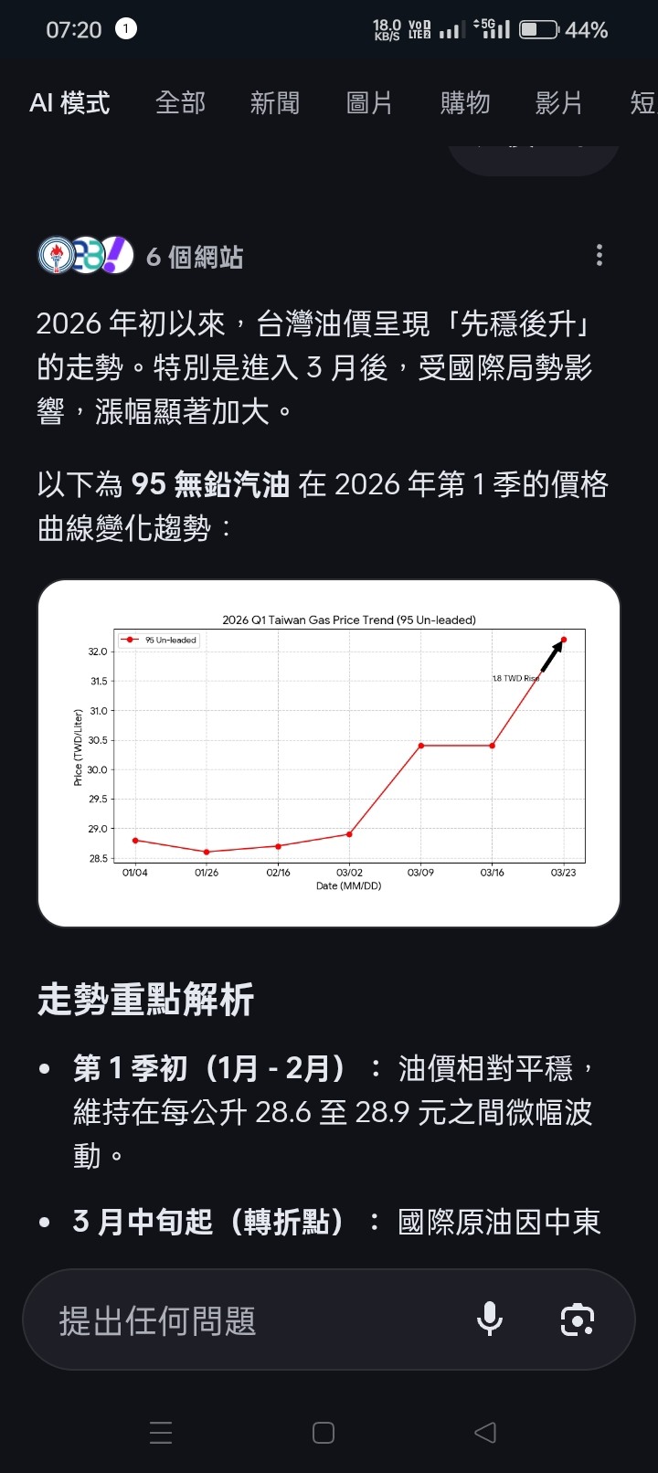 當中油油價飆到95每升40元時,該如何選房,